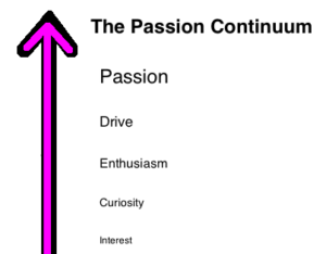 passion-continuum-vertical